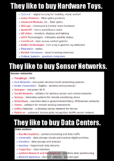Filename=IQT7_In-Q-Tel_Rigs_Elections.png
Filesize=210KiB
Dimensions=452x637
Date added=Sep 23, 2026 IQT7_In-Q-Tel_Rigs_Elections.png