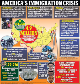 Filename=PELOSI_IMMIGRATION_CRIMES.png
Filesize=628KiB
Dimensions=636x666
Date added=Sep 23, 2026 PELOSI_IMMIGRATION_CRIMES.png