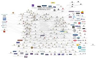 Filename=bilderberg_2012.jpg
Filesize=267KiB
Dimensions=1600x990
Date added=Sep 23, 2026 bilderberg_2012.jpg