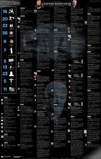 Filename=clinton_bodycount_THE_SILICON_VALLEY_TECH_MAFIA.gif
Filesize=795KiB
Dimensions=1310x2048
Date added=Sep 23, 2026 clinton_bodycount_THE_SILICON_VALLEY_TECH_MAFIA.gif