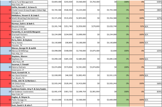 Filename=disclosure-backing-2A_The_Names_Of_Those_Paying_Bribes_Today.png
Filesize=438KiB
Dimensions=2048x1363
Date added=Sep 23, 2026 disclosure-backing-2A_The_Names_Of_Those_Paying_Bribes_Today.png