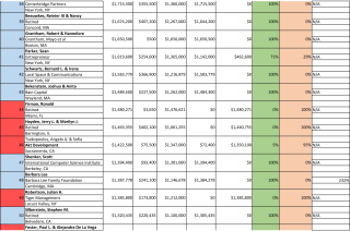 Filename=disclosure-backing-2C_The_Names_Of_Those_Paying_Bribes_Today.png
Filesize=419KiB
Dimensions=2048x1363
Date added=Sep 23, 2026 disclosure-backing-2C_The_Names_Of_Those_Paying_Bribes_Today.png