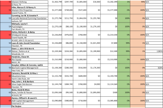 Filename=disclosure-backing-2D_The_Names_Of_Those_Paying_Bribes_Today.png
Filesize=431KiB
Dimensions=2048x1363
Date added=Sep 23, 2026 disclosure-backing-2D_The_Names_Of_Those_Paying_Bribes_Today.png